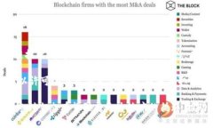   区块链专利问题解析：技术创新与知识产权的博