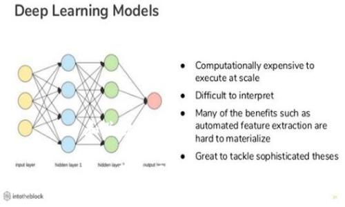 和关键词

日日赢的区块链是什么？