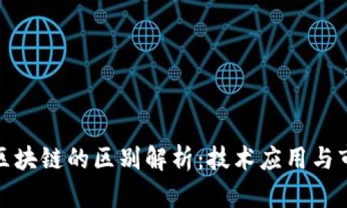 华为与区块链的区别解析：技术应用与市场定位