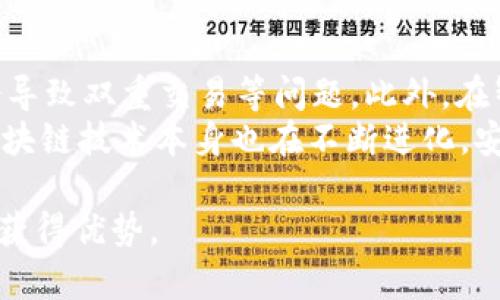   区块链动态是什么？全面解读区块链的实时变化与趋势 / 

 guanjianci 区块链, 区块链动态, 区块链趋势, 区块链应用, 区块链技术 /guanjianci 

近年来，区块链技术已成为全球科技与经济革新的重要因素。随着比特币、以太坊等数字货币的崛起，区块链的应用场景不断扩展，带来了众多的关注与讨论。因此，了解“区块链动态”不仅对投资者、开发者而言具有重要意义，更对普通公众提升科技素养、跟上时代步伐至关重要。

区块链动态的定义
区块链动态指的是与区块链相关的实时信息变化、趋势、技术进展及其应用广泛性的状态。这种动态主要表现在以下几个方面：
1. **市场价格波动**：由于交易量、市场需求和政策影响，区块链相关资产（如数字货币）价格经常波动，从而影响投资者的决策。
2. **技术更新**：随着区块链技术的不断发展，新的协议、新的应用模式会周期性出现，改变了传统的业务模式和行业结构。
3. **政策法规变动**：各国对于区块链及加密货币的监管政策时常变动，这直接影响了相关项目的合法性与市场行为。
4. **行业应用扩展**：区块链技术正在从金融行业向物流、医疗、公共服务等多个领域扩展，这样的变化和相关动态不断引起关注。

区块链动态的市场影响
区块链市场的动荡特点，引发了金融市场的浮动，投资者通过观察区块链动态来预测未来的发展趋势。
投资者需关注不同的动态指标，例如交易量、市场情绪以及技术趋势，这些都将对区块链项目的未来发展产生重大影响。价格波动往往影响投资者的信心，而新兴的项目如去中心化金融（DeFi）和非同质化代币（NFT）的推出又为市场注入了新的活力。
此外，政策法规的频繁变化亦会对市场产生显著影响。一些国家加强对加密货币的监管力度，可能导致市场动荡，而其他国家选择宽松政策，则可能促进市场的扩展。这种不确定性让投资者必须保持高度警惕，以做出及时的投资决策。

区块链动态与产业升级
区块链技术正不断推动传统行业的变革。在金融服务、物流管理、医疗健康等多个领域，企业通过引入区块链技术来流程、提升效率。
以金融行业为例，很多银行和金融机构开始探索区块链技术，以提升跨境支付的效率以及降低费用。区块链的透明性和不可篡改性使得身份认证及交易记录的安全性得到了显著提高。
在物流行业，区块链技术为货物追踪和供应链透明化提供了新的解决方案。通过共享的分布式账本，相关各方可以实时获得货物的流动状态，大幅度提升了管理的效率。
在医疗健康领域，区块链也被用作患者数据管理的工具，允许患者对自己的健康信息拥有更大的控制权，并且有助于防止数据的篡改。然而，这也需要行业的配合和法规的保障，以确保数据使用的合法性和安全性。

如何跟进区块链动态
想要了解区块链动态，首先需要掌握一些方法和工具。一是通过专业的媒体和资讯平台，获取最新的市场动态及专业分析。这些媒体和平台提供实时的市场价格、新闻报道和技术分析。
而社交媒体和在线社区（如Reddit、Twitter）也能提供用户真实的看法和评论，帮助你更好理解市场情绪。在这些平台上，参与讨论、获取信息也能够提升你的认知水平。
此外，学习区块链相关的基础知识和技术，参加行业会议与培训，这样可以更好地 grasp 行业的变化，抢占信息的先机。区块链技术仍在不断演进，新的应用场景也在不断涌现，保持学习的态度尤为重要。

可能相关的问题

1. 区块链的未来趋势是什么？
随着技术的不断迭代，区块链的未来将更加多元化，预计将有以下几个趋势：
首先，跨链技术将更加成熟，实现不同区块链间的互通，提升整体网络的效能。其次，去中心化金融（DeFi）将持续发展，更多传统金融产品将通过区块链进行数字化改造。此外，结合人工智能与区块链的应用场景会日渐增多，增强透明性并改善决策过程。最后，政策法规将趋于完善，更多国家和地区可能会推出适用于区块链的规范与标准，从而推动整个生态的发展。

2. 区块链技术如何影响传统行业？
区块链技术对传统行业的影响是深远的。例如，在制造业中，企业可以通过区块链实现供应链的透明化，减少因信息不对称而导致的损失。在医疗领域，病历信息可以通过区块链进行去中心化管理，提高数据安全性并保护患者隐私。另外，公共服务领域也在探索通过区块链提升政务透明度，减少腐败现象。这些行业的改革正在逐步推进，并对企业的运营模式、商业逻辑产生重大影响。

3. 如何评估区块链项目的投资价值？
评估区块链项目的投资价值需要综合考虑多个因素。首先是项目的技术实力，技术的独特性和可行性是评判项目是否值得投资的重要标准。其次是项目团队的背景，团队的经验及专业能力直接影响项目的执行力。第三，市场需求的大小，即项目所解决的问题是否存在广泛的市场痛点，这也是判断项目生存能力的基础。
此外，社区的支持与反馈也是重要的考量因素，一个活跃的社区往往意味着有稳固的用户基础。最后，监管环境对项目的合法性及市场前景也至关重要，因此，投资者需要不断关注相关政策的变化。

4. 区块链技术的安全性问题有哪些？
尽管区块链技术具备不可篡改、去中心化等特性，但仍然存在诸多安全性问题。首先，51%攻击是区块链网络的一个潜在风险，即某个矿工或矿工组合获取网络过半算力，可能会导致双重交易等问题。此外，在智能合约中，如果代码存在漏洞，将可能遭受攻击者的入侵，导致资产损失。
再者，用户的私钥管理也是一个安全隐患，私钥一旦泄露，资产便会面临失窃的风险。因此，建立健全的安全防护措施、增加公众的安全意识对于降低安全风险至关重要。同时，区块链技术本身也在不断进化，安全性的问题将随着技术的完善而逐步得到解决。

总之，区块链动态是一个复杂而多变的领域，不仅影响着投资市场，也正在重塑各个行业的格局。通过及时了解最新动态与行业发展趋势，能够让我们在这个快速变化的时代中获得优势。