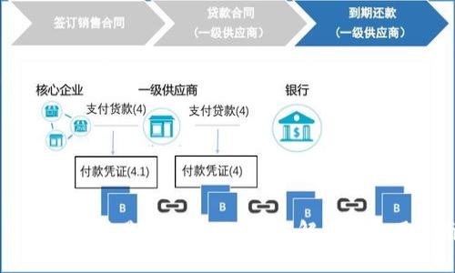区块链运营是什么意思？全面解析与实用指南