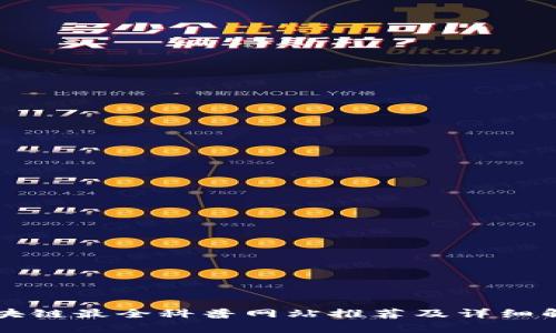 区块链最全科普网站推荐及详细解析