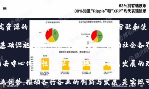   
  区块链数字基地的意义与未来发展趋势 / 

关键词  
 guanjianci 区块链,数字基地,数字经济,技术创新,未来发展 /guanjianci 

在当今数字经济飞速发展的时代，区块链技术作为一种革命性的创新技术，正在改变全球经济的运作方式。区块链数字基地，作为这一技术的具体应用场景和技术聚集地，正在逐渐得到人们的重视。那么，什么是区块链数字基地？它的意义何在？未来又将如何发展？本文将对此进行深入探讨。

区块链数字基地的定义
区块链数字基地是指依托区块链技术建立的集技术研发、应用示范和产品孵化为一体的创新型生态系统。区块链数字基地通常聚集了技术企业、研发机构、创业团队以及投资机构，形成一个完整的链条，以促进区块链技术的研究、产品开发和市场落地。

通过技术的交叉融合，区块链数字基地致力于推动区块链技术在诸如金融、物流、医疗、教育等各个领域的应用，从而实现数字经济的转型升级。在这个基地内，相关企业和人员可以共享资源、交流经验、合作创新，共同推动区块链技术的发展。

区块链数字基地的意义
区块链数字基地的建设对推动经济发展和社会进步具有重要意义。以下是几个方面的具体分析：

ol
    listrong促进技术创新：/strong区块链数字基地为技术研发提供了良好的环境，通过集聚多方资源，提高了技术创新的效率。创新团队可以在这里进行技术碰撞，促进新思路、新技术的产生。/li
    
    listrong推动产业转型升级：/strong区块链数字基地不仅促进了区块链自身的发展，还推动了其他传统行业的转型升级。通过区块链技术的应用，可以实现过程透明化、信息共享，提升行业效率。/li

    listrong增强竞争力：/strong围绕区块链数字基地聚集的企业和机构，有助于形成产业集群，增强区域内企业的综合竞争力，推动地方经济发展。/li

    listrong助力数字经济发展：/strong随着数字经济的快速发展，区块链作为一种基础技术，在其中发挥着越来越关键的作用。区块链数字基地的建设将助力数字经济的蓬勃发展。/li
/ol

未来发展趋势
展望未来，区块链数字基地将在以下几个方面呈现出新的发展趋势：

ol
    listrong政府政策支持：/strong越来越多的国家和地区开始重视区块链技术，出台相关政策支持区块链数字基地的建设，从而带动行业和市场的发展。/li
    
    listrong技术生态系统完善：/strong区块链数字基地将不断完善自身的技术生态系统，包括研发、应用、服务等各个环节，形成良性循环，促进区块链技术的进一步渗透。/li
    
    listrong国际化发展：/strong随着区块链技术的全球化应用趋势，区块链数字基地的建设也将向国际化发展，吸引全球范围内的人才和企业参与，推动技术的国际合作与交流。/li
    
    listrong开发多元化应用：/strong未来，区块链数字基地将在金融、供应链、医疗、版权等多个领域推广应用，形成丰富的应用场景，促进经济社会的全面发展。/li
/ol

相关问题探讨

1. 区块链数字基地如何影响传统行业？
区块链数字基地的建设给传统行业带来了深远的影响，主要体现在以下几个方面：

首先，通过引入区块链技术，传统行业能够实现流程的透明化和信息的去中心化。比如，在供应链管理中，通过区块链技术，企业能够实时跟踪产品从生产到销售的各个环节，这不仅提高了效率，还降低了因为信息不对称而导致的风险。

其次，区块链还能够增强消费者信任。比如，在食品行业，通过区块链记录每一环节的信息，消费者能够通过扫描二维码，轻松获取产品的来源和生产信息，从而增强对产品的信任度。

最后，区块链为传统行业提供了更多的商业模式创新机会。例如，在金融领域，区块链可以实现去中介化，降低交易成本，开展P2P借贷等新型金融服务，推动金融行业的变革与发展。

2. 如何评估区块链数字基地的成功与失败？
对于区块链数字基地的成功与否，可以通过以下几个关键指标进行评估：

首先是技术成果的产出，包括技术专利、原创技术、开发的产品和解决方案等。成功的区块链数字基地应该能够在一定时期内产出有影响力的技术成果。

其次是企业合作与资源整合的成效。成功的数字基地能够吸引众多企业和机构参与，并促成他们之间的合作，形成资源共享、优势互补的生态环境。

再者，市场影响力也是评估的重要指标。成功的区块链数字基地应能带动相关产业的发展，吸引投资，产生显著的经济效益，实现社会价值。

3. 区块链数字基地对人才的需求是什么？
随着区块链技术的迅速发展，区块链数字基地对人才的需求也在不断扩大：

首先，区块链技术人才是基础需求。这类人才包括区块链工程师、开发者，能够理解和掌握区块链技术原理，参与产品的研发与上线。

其次，需要具备行业知识的人才。不同的行业对区块链技术的应用需求不同，因此，行业专家能够帮助企业更好地理解如何将区块链技术与行业需求结合，提供定制化解决方案。

此外，市场推广与运营人才也是不可或缺的。数字基地不仅需要技术开发，更需要懂得如何将产品推出市场、如何进行市场推广、如何运营的专业人才，确保技术落地与商业价值转化。

4. 区块链数字基地如何推动社会的可持续发展？
区块链数字基地在推动社会可持续发展方面的潜力主要体现在以下几方面：

首先，区块链技术能够提高资源的使用效率，减少浪费。在能源、物流等领域，通过智能合约和透明的记录机制，可以大幅提高资源的利用率，实现更高效的资源分配和使用。

其次，通过构建信任机制，区块链能促进社会各界更好地合作。以社会信用体系为例，区块链可以为信用信息的透明化提供基础设施，提升社会信任度，进而激励社会各界的积极参与。

最后，在可再生能源、碳交易等领域，区块链技术能够实现碳排放的追踪与交易，助力全球可持续发展的目标。通过区块链的去中心化特性，可以更好地推动绿色发展的理念和实践。

综上所述，区块链数字基地作为数字经济转型的重要推动者，将对社会的未来发展产生深远影响。通过整合资源、技术与行业优势，推动各行各业的创新与发展，是实现可持续社会的重要途径。