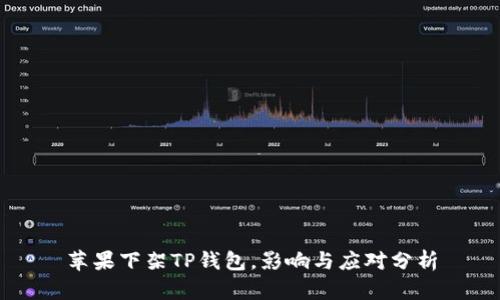 苹果下架TP钱包，影响与应对分析