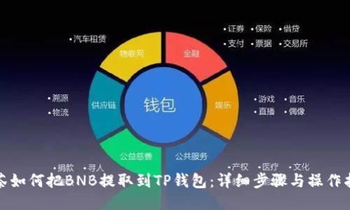 抹茶如何把BNB提取到TP钱包：详细步骤与操作指南
