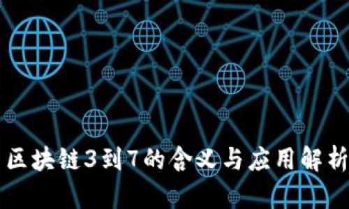 区块链3到7的含义与应用解析